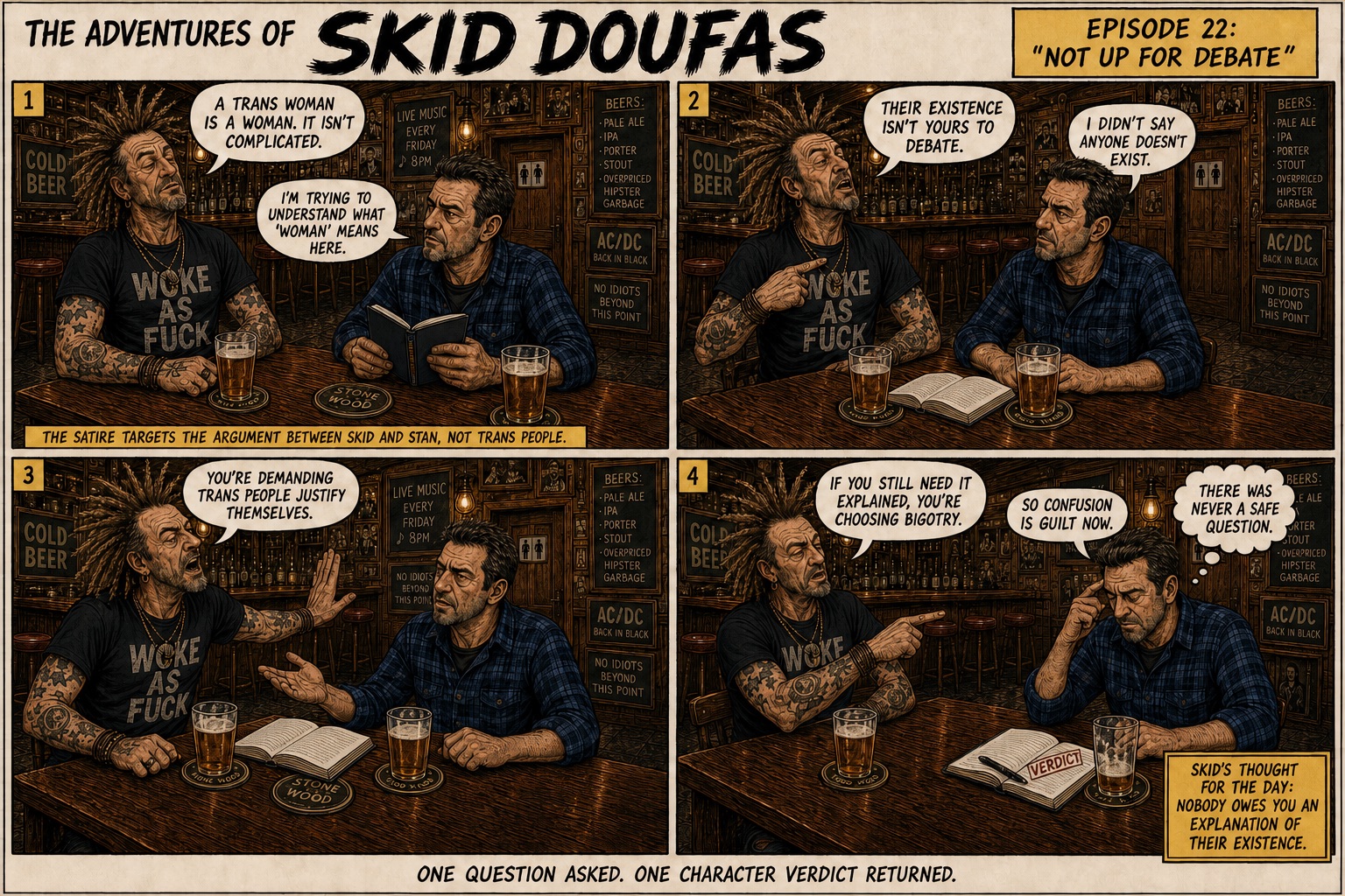 Episode 22, Not Up for Debate, a four-panel Skid Doufas comic featuring Skid and Stan at their usual pub table