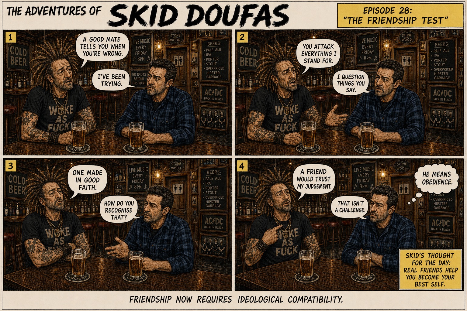 Episode 28, The Friendship Test, a four-panel Skid Doufas comic featuring Skid and Stan at their usual pub table
